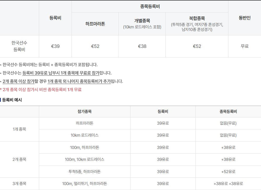 국내선수 등록비 안내 이미지