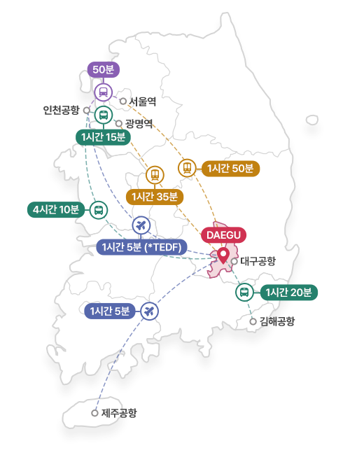 대구까지의 주요 이동 수단 및 소요 시간 안내 지도 이미지 (국문)